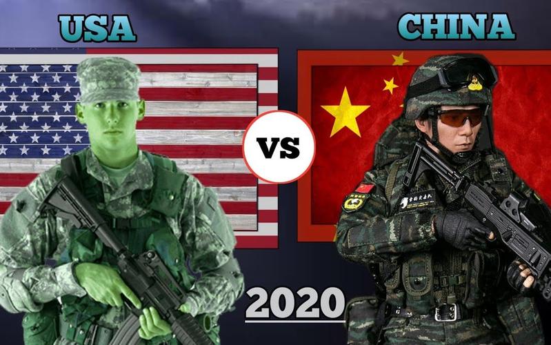 中国vs美国vs军事实力
